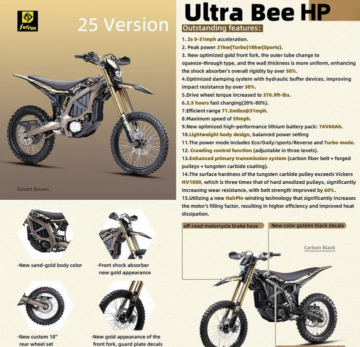 SURRON ULTRA BEE HP 2026 - Image 5